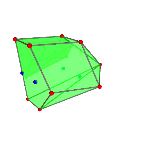 Image of polytope 1402