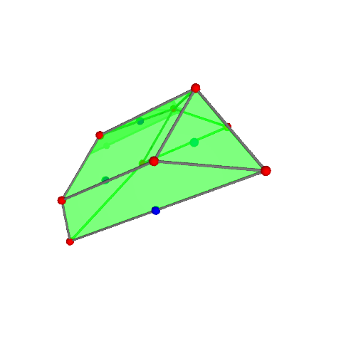 Image of polytope 1403