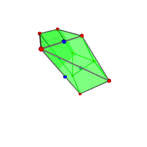 Image of polytope 1405