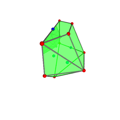 Image of polytope 1407