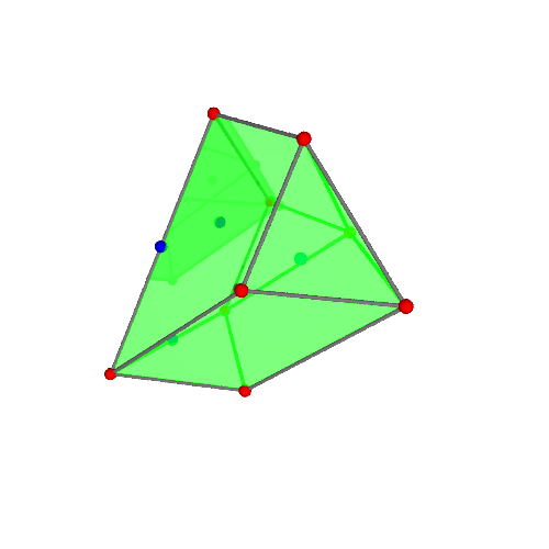 Image of polytope 1411