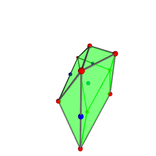 Image of polytope 1415