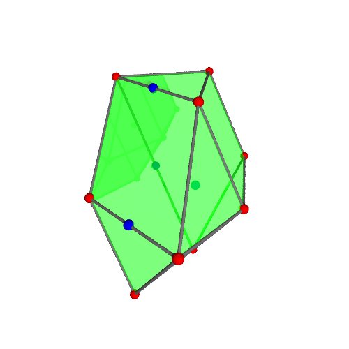 Image of polytope 1416