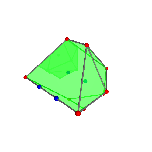 Image of polytope 1417