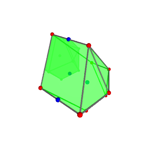 Image of polytope 1419