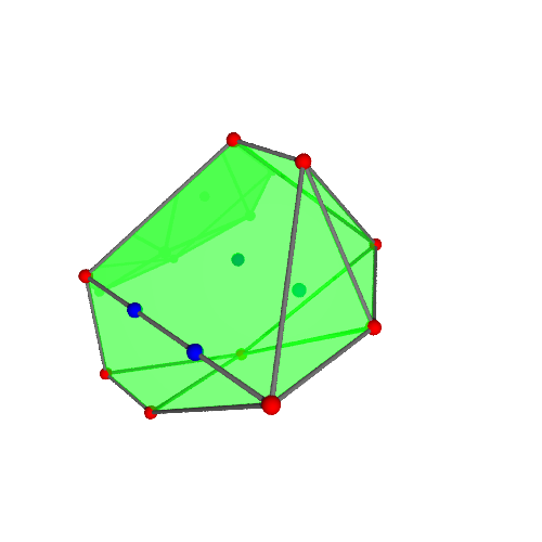 Image of polytope 1421