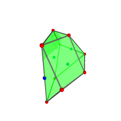 Image of polytope 1424