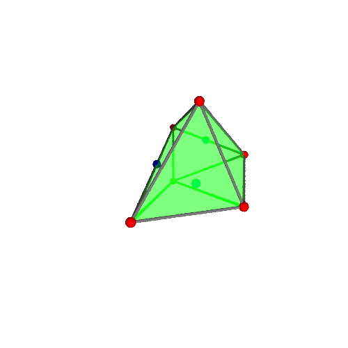 Image of polytope 143