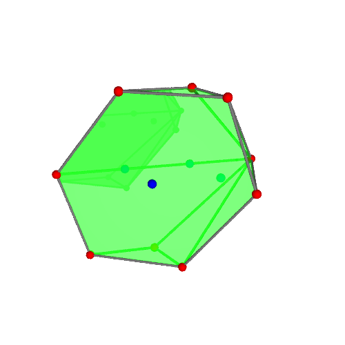Image of polytope 1432