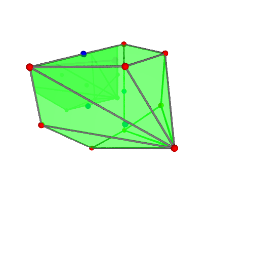 Image of polytope 1433