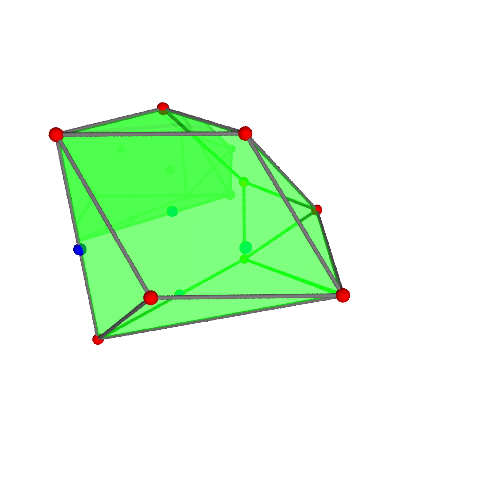 Image of polytope 1434