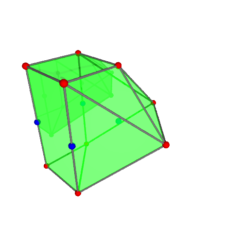 Image of polytope 1435