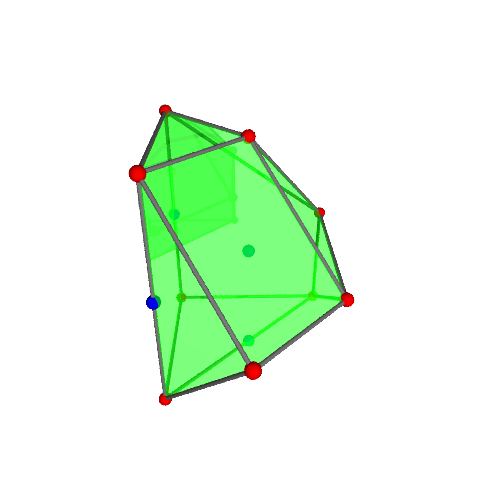 Image of polytope 1436
