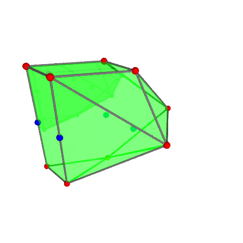 Image of polytope 1442