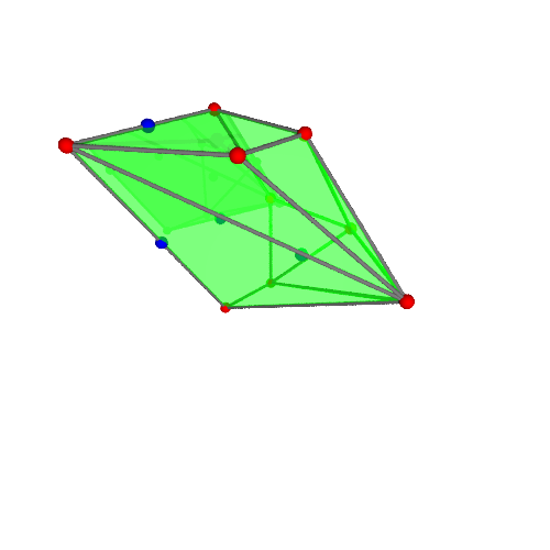 Image of polytope 1446