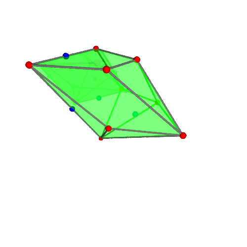 Image of polytope 1449