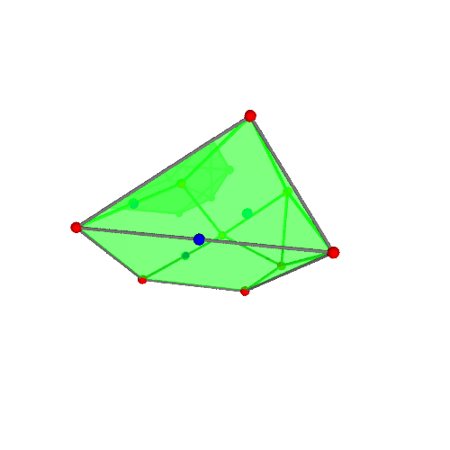 Image of polytope 1452