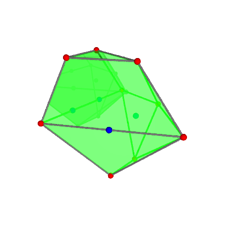 Image of polytope 1453
