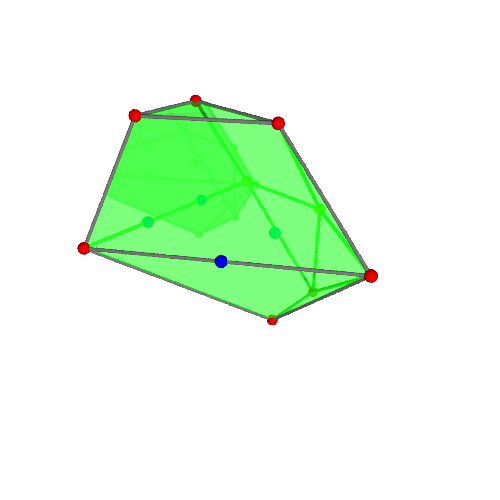 Image of polytope 1455
