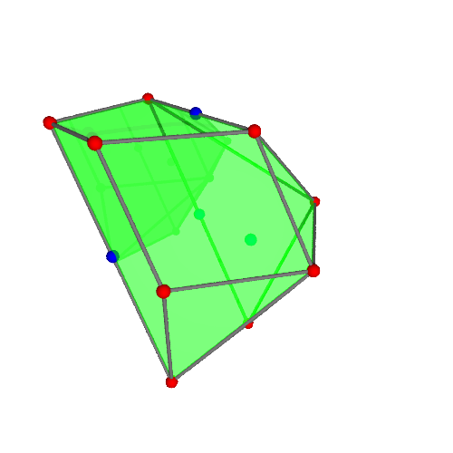Image of polytope 1456