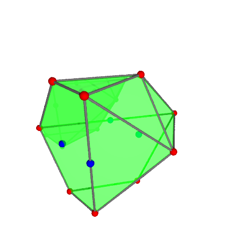 Image of polytope 1459