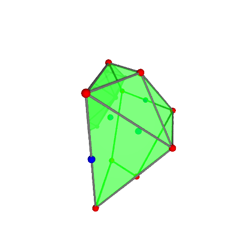 Image of polytope 1460