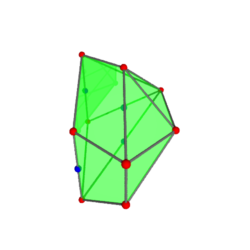 Image of polytope 1461