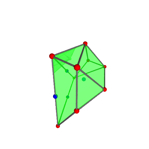 Image of polytope 1463