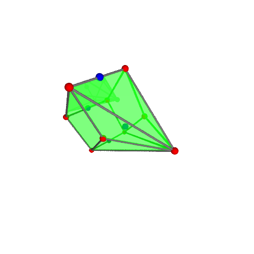 Image of polytope 1465