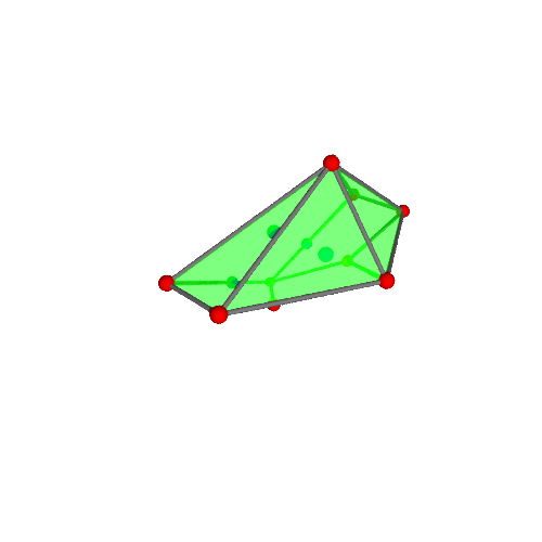 Image of polytope 1467