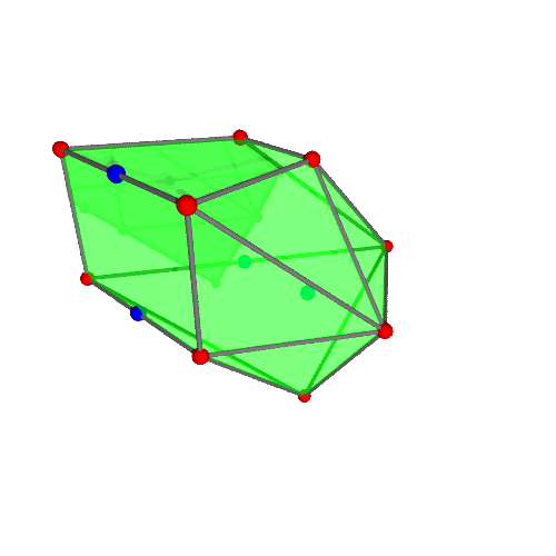 Image of polytope 1470