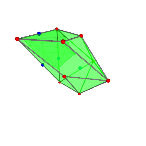 Image of polytope 1471