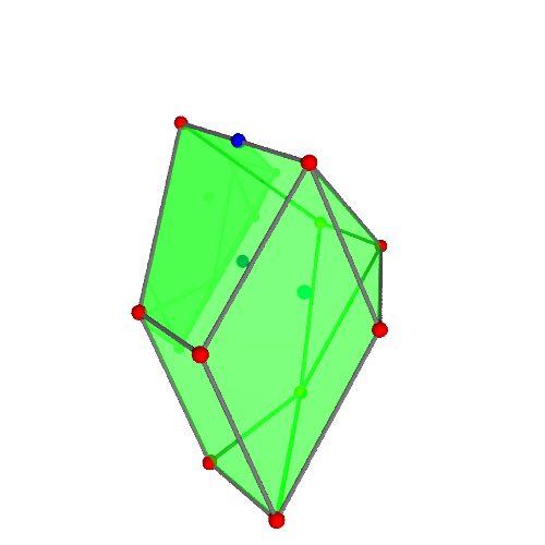 Image of polytope 1477