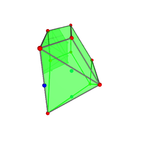 Image of polytope 1481