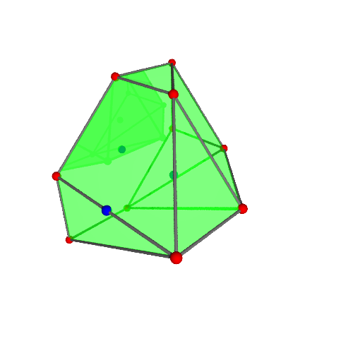 Image of polytope 1485