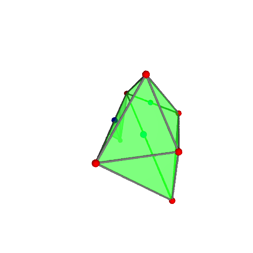Image of polytope 150