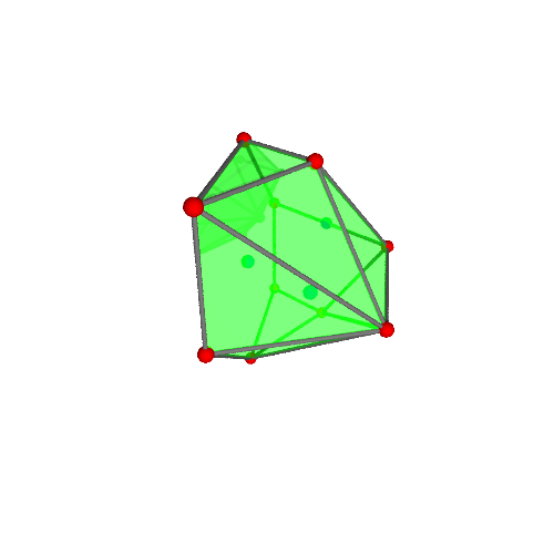 Image of polytope 1507
