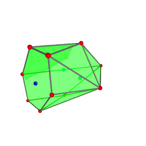 Image of polytope 1508