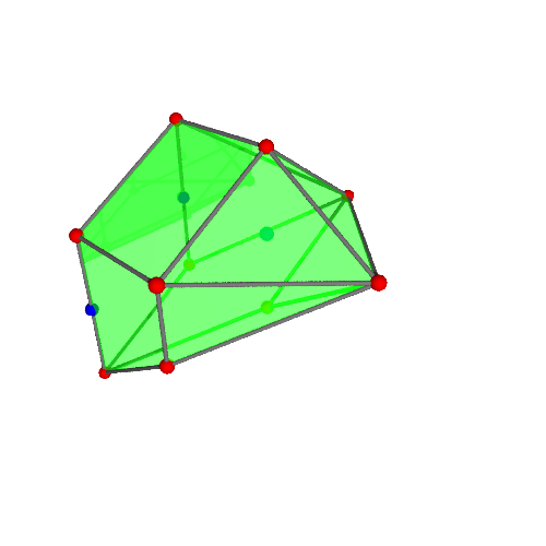 Image of polytope 1509