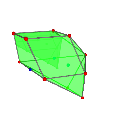 Image of polytope 1511