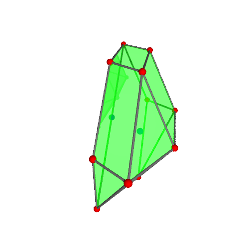 Image of polytope 1522