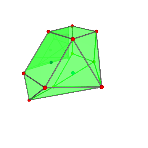 Image of polytope 1523