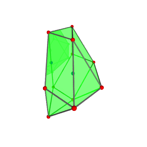 Image of polytope 1525