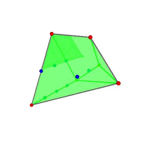 Image of polytope 1542