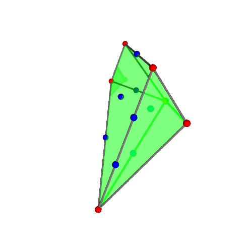 Image of polytope 1547