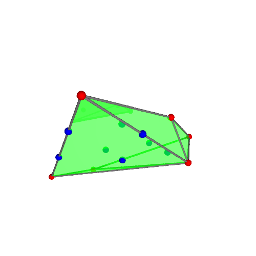 Image of polytope 1562