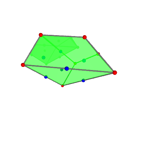 Image of polytope 1582
