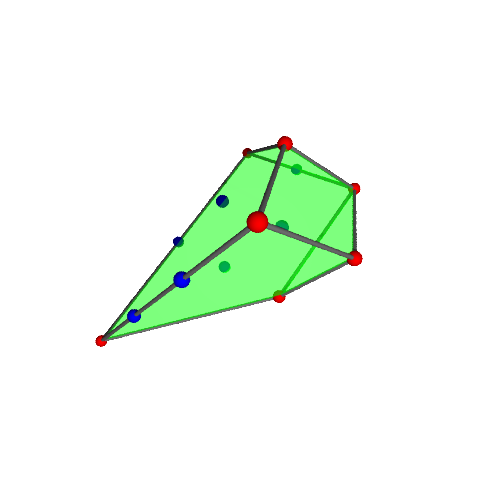 Image of polytope 1583