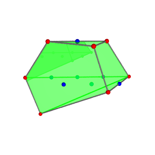 Image of polytope 1594
