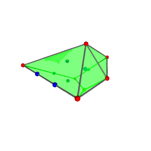 Image of polytope 1603